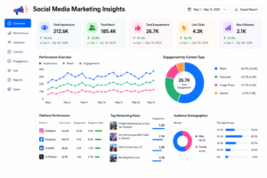 social media insights 1